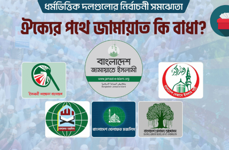 ধর্মভিত্তিক দলগুলো