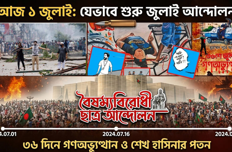 ঢাকা বিশ্ববিদ্যালয়ের রাজু ভাস্কর্যের সামনে বৈষম্যবিরোধী ছাত্র আন্দোলনের মিছিল
